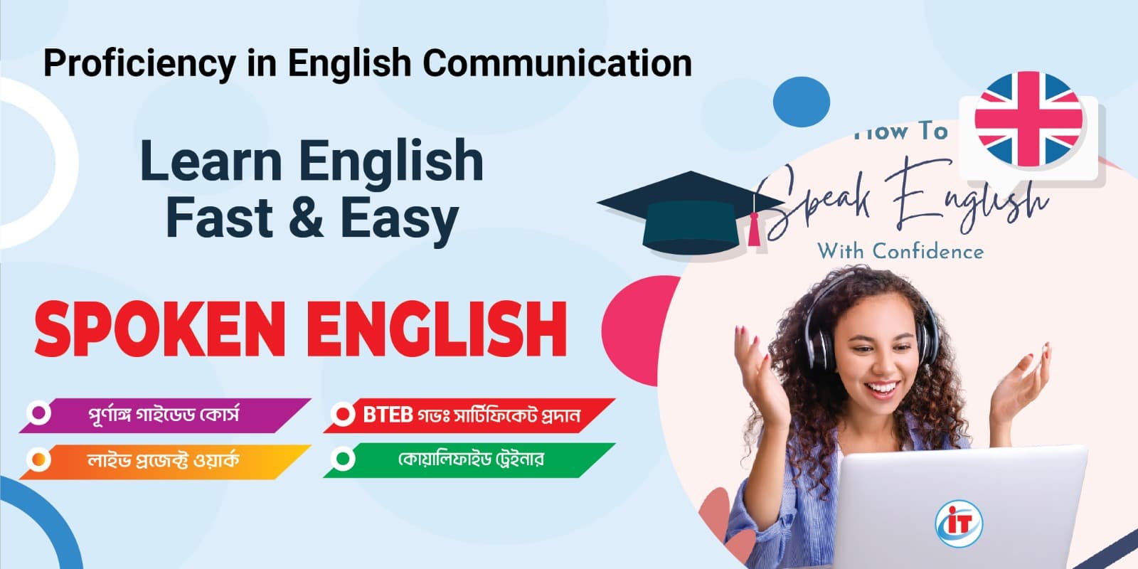 Sopken English